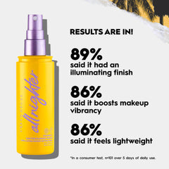 Urban Decay All Nighter Vitamin C Setting Spray – Brightening, Hydrating & 16HR Wear- 118 ML / 4.0 fl.oz